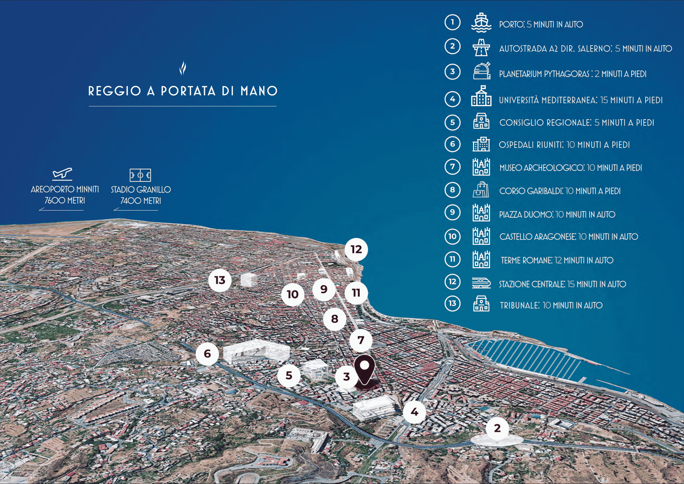 Mappa Reggio Calabria